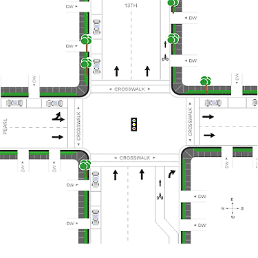C. The path of through bicyclists (assumed to be in the bike lane when they reach the intersection) will not be intersected by
		 vehicles turning right from the main approach onto the cross street shows the intersection of two two-lane, one-way streets, Pearl and 13th. Thirteenth runs 
		 east while Pearl runs south. There is a bike lane on the south side of 13th Street (to the right of the travel lanes). The bike lane crosses over the 
		 right-turn lane just before the intersection. The TURN-V-E-H value is 0.