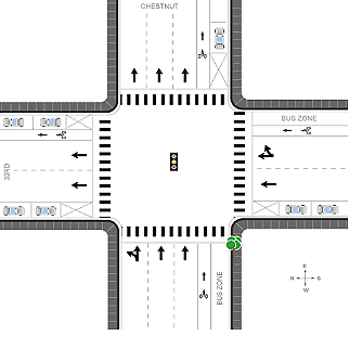 D. A bicyclist (assumed to be riding in the bike lane) will need to cross two lanes 
		and enter one lane (total of three) to make a left turn. The illustration shows the intersection of two one-way roads, Chestnut and 33rd. Chestnut is a 
		three-lane road running east with a bike lane on the south side of the road (to the right of the travel lanes). Thirty-third is a two-lane road running north 
		with a bike lane on the east side of the road (to the right of the travel lanes). The bicyclist in this example approaches the intersection along Chestnut in 
		the bike lane. The L-T-CROSS value for this picture is 3.