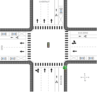 D. A bicyclist (assumed to be riding in the bike lane) will need to cross two lanes 
		and enter one lane (total of three) to make a left turn. The illustration shows the intersection of two one-way roads, Chestnut and 33rd. Chestnut is a 
		three-lane road running east with a bike lane on the south side of the road (to the right of the travel lanes). Thirty-third is a two-lane road running north 
		with a bike lane on the east side of the road (to the right of the travel lanes). The bicyclist in this example approaches the intersection along Chestnut in 
		the bike lane. The L-T-CROSS value for this picture is 3.