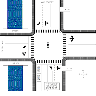 A. A bicyclist (assumed to be riding on the right-hand side of the road) will not need to cross or enter any 
		lanes to make a right turn. The drawing shows the intersection of two two-lane roads, Green Lane and Main Street. Main Street runs west-east while Green Lane 
		runs north-south. The bicyclist in this example approaches the intersection along Main Street from the east, turning right onto Green Lane. The R-T-CROSS value 
		for this picture is 0.