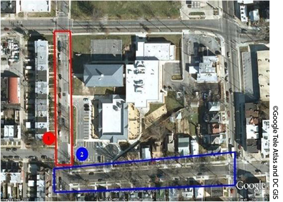 Figure 17. Photo. Partial block school crossing area data collection configuration. This photo shows an aerial view of a region of observer responsibility for a partial block school crossing. The areas of responsibility for two data collectors are sectioned by color. There is a red circle labeled 1 to the left of a school. A red line outlines the vertical street to the left of the school. There is a blue circle labeled 2 below the school, and a blue line outlines the horizontal street below the school.