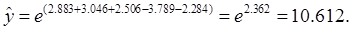 Figure 27. Equation. Parameter estimates. Circumflex y equals Euler’s constant superscript parenthesis 2.883 plus 3.046 plus 2.506 minus 3.789 minus 2.284 end parenthesis equals constant superscript 2.362 equals 10.612.