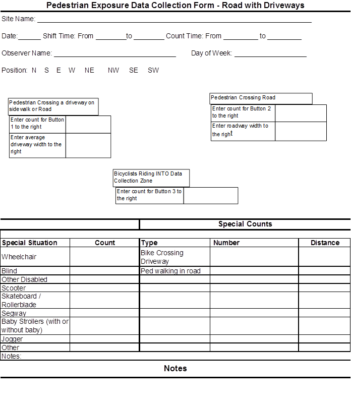 Pedestrian Exposure Data Colelction Form - Road with Driveways