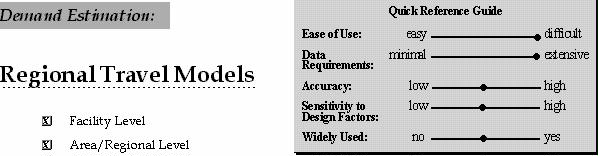 Demand Estimation: Aggregate Behaviour Studies