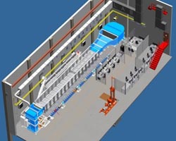 Future Layout of Hydraulics Lab