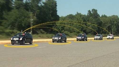 This photo shows five sport utility vehicles in a line traveling on a roadway. There is an arrow drawn on the photo on the top of the first vehicle, and the arrow extends back to point to each of the four vehicles behind it.