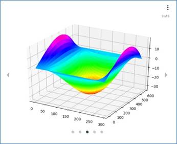 A 3D simulation of an impact test.