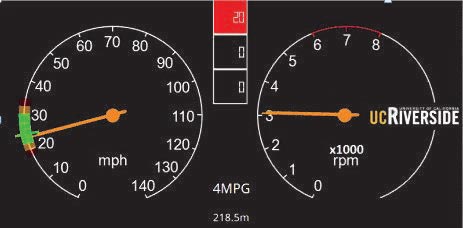 For the 2012 Eco-GlidePath proof of concept demonstration, drivers adjusted their speed to stay within the “green” zone (shown on the left). The current project will automate this process.