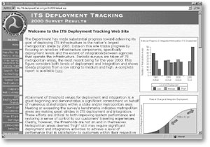 Screenshot of ITS Deployment Tracking web site