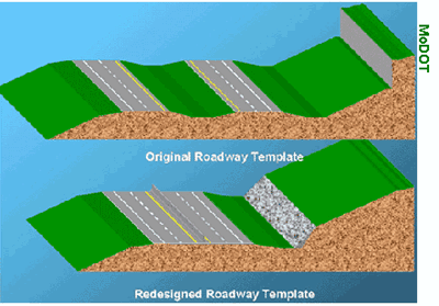 These two drawings illustrate the difference between traditional design and Practical Design. The illustration on top shows the original design for Route 54 in Camden County, MO, with four travel lanes, a full median and retaining walls. The bottom illustration shows the "Practical Design," with four travel lanes, a concrete barrier and rock slope stabilization.