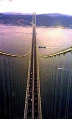 World's longest suspension bridge