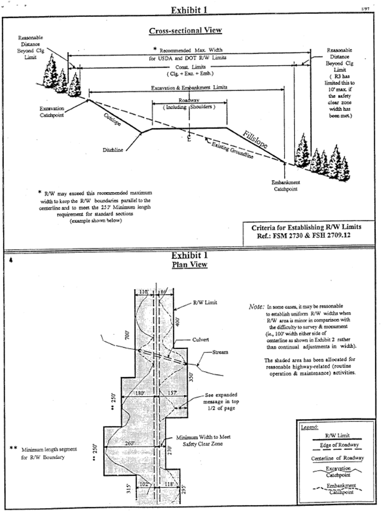 This is a cross-sectional view engineering drawing that shows criteria for establishing Right-of-Way limits. In the middle of the view is a width of roadway designated by a straight line. On both sides of the roadway are slopes designated as excavation and embankment limits. Beyond those limits are construction limits and then a recommended maximum width. There is a footnote that reads 'right of way may exceed this recommended maximum width to keep the right of way boundaries parallel to the centerline and to meet the 250 foot minimum length requirement for standard sections.