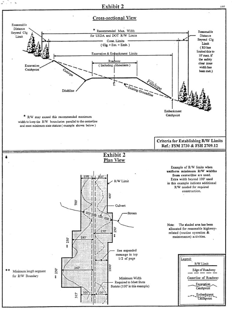 This is a second example cross-sectional view engineering drawing that shows criteria for establishing Right-of-Way limits. In the middle of the view is a width of roadway designated by a straight line. On both sides of the roadway are slopes designated as excavation and embankment limits. Beyond those limits are construction limits and then a recommended maximum width. There is a footnote that reads 'right of way may exceed this recommended maximum width to keep the right of way boundaries parallel to the centerline and meet minimum state statute.