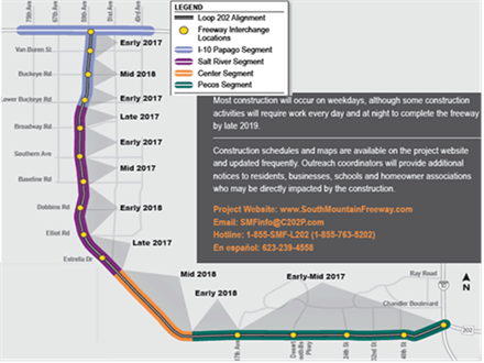 Title: Construction schedule for the project - Description: This a computer-generated graphic that shows the construction schedule for different segments of the project. Construction begins early 2017 and is expected to conclude mid-2018. Text on the chart states that most construction will occur on weekedays, although some construction activities will require work every day and at night to complete the freeway by late 2019.