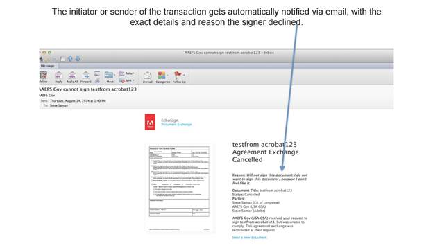 Another screen shot shows the initiator or sender of the transaction gets automatically notified via email, with the exact details and reason the signer declined. 