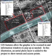 GIS features allow the graphic to be zoomed-in and information windows to pop up as needed. In this illustration, an aerial photo layer is added to the project to show terrain and access points.