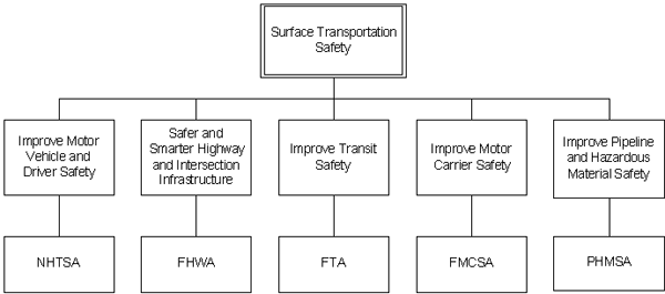 Click for detailed alternative text.