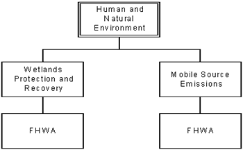 Click for detailed alternative text.