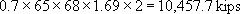 equation as described in the text