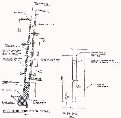 Figure 4: Pile head connection details.