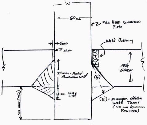 Figure 5: Pile head connection plate weld illustration.