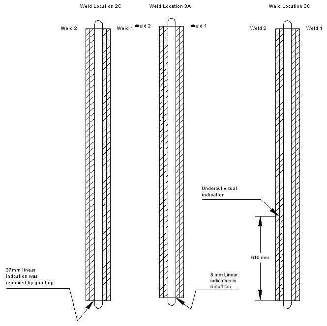 Sketch: Weld Locations 2C, 3A and 3C