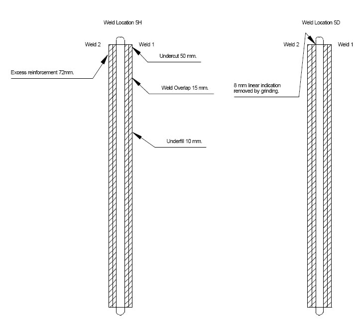 Sketch: Weld Locations 5H and 5D