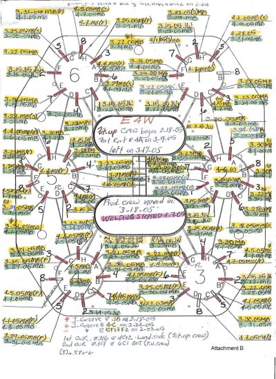 Attachment B. Click image for full size version. 