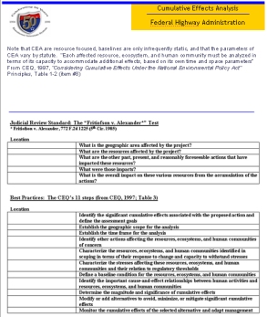 A sample illustration of the CEA checklist is pictured. The checklist has spaces to enter information in various categories under the headings of ‘The Judicial Review Standard: The Fritiofson v. Alexander test’ and ‘Best Practices the CEQ’s 11 steps.’ The checklist for IEAs is not pictured.