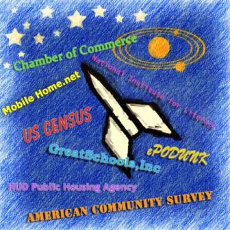 Drawing of a rocket in space surrounded by the phrases Chamber of Commerce; MobileHome.net; US Census; ePODUNK; HUD Public Housing Agency; and American Community Survey. 