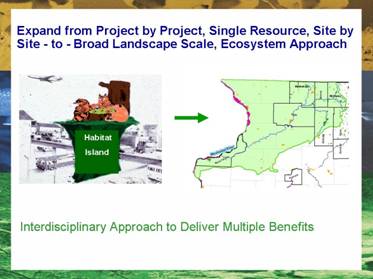 Caption: Graphic illustrating that Several FHWA and multi-agency initiatives, such as Eco-Logical, are expanding from a focus on single projects, sites, or resources to utilize broad landscape level approaches that consider multiple projects to support ecosystems, economies, and communities.