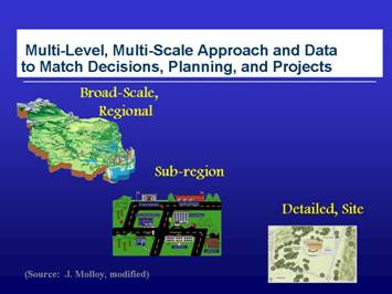 Screenshot illustrating a multi-scale, multi-level approach that shows three categories: broad-scale, regional; sub-region; and detailed, site. A multi-scale, multi-level approach supports integration of efforts and decisions across levels and scales to deliver outcomes that provide multiple benefits over the long-term. 
