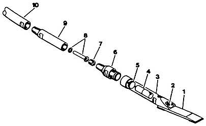 Figure 4 on this page illustrates typical equipment used in a basic horizontal directional drilling drill head (drill bit, fluid nozzle, beacon housing, beacon, beacon housing plug, end cap, screen sub plug, screen, screen sub, and first segment of drill pipe).