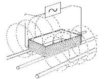 There are three figures on this page having to do with electromagnetic line locations that illustrate the introduction of active signals into lines using from left to right, respectively, the following methods: direct connection, surface induction, and induction clamp.