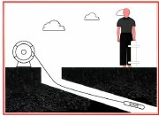 There are three pictures on this page having to do with electromagnetic line locations that show standard line location techniques from left to right, respectively, for metallic pile--direct connection, metallic pipe-surface induction, and non-metallic pipe-Sonde method. 